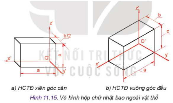 Công nghệ 10 Bài 11: Hình chiếu trục đo | Kết nối tri thức (ảnh 8)