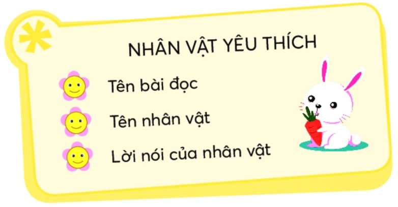 Ôn tập 1 trang 74, 75  Tiếng Việt lớp 2 - Chân trời sáng tạo (ảnh 3)