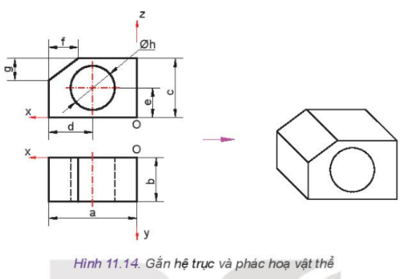 Công nghệ 10 Bài 11: Hình chiếu trục đo | Kết nối tri thức (ảnh 7)