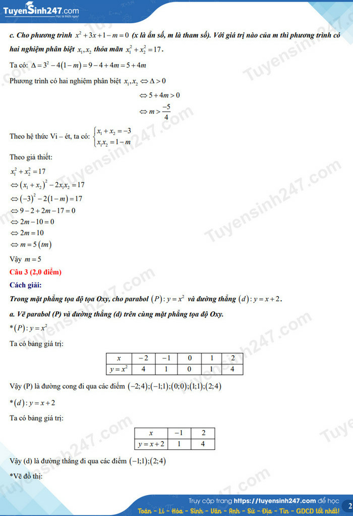 Bộ đề thi vào 10 môn Toán năm 2023 (ảnh 3)