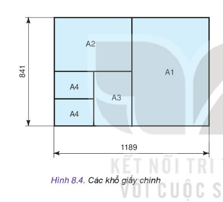 Câu hỏi trang 47 Công nghệ 10 Kết nối tri thức (ảnh 1)