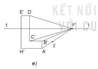 Công nghệ 10 Bài 12: Hình chiếu phối cảnh | Kết nối tri thức (ảnh 9)