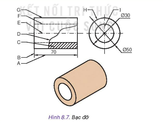 Câu hỏi trang 49 Công nghệ 10 Kết nối tri thức (ảnh 1)