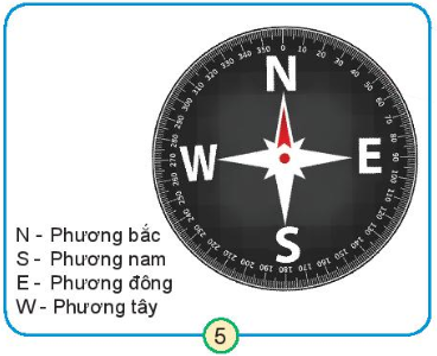 Tự nhiên và Xã hội lớp 3 trang 104 Khám phá - Kết nối tri thức (ảnh 1)