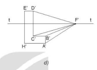 Công nghệ 10 Bài 12: Hình chiếu phối cảnh | Kết nối tri thức (ảnh 8)