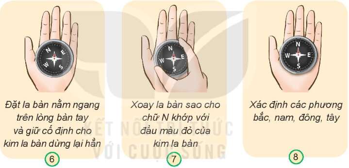 Tự nhiên và Xã hội lớp 3 trang 104 Khám phá - Kết nối tri thức (ảnh 3)