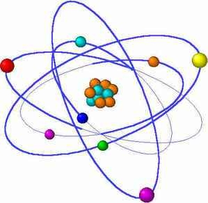 Hóa học 10 Bài 3: Cấu trúc lớp vỏ electron nguyên tử | Kết nối tri thức (ảnh 1)