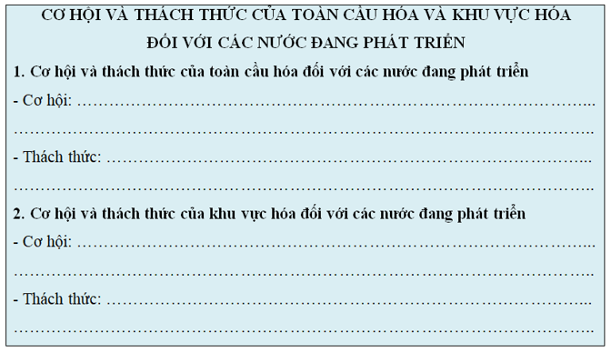 Lý thuyết Góc lượng giác (Kết nối tri thức) Địa lí 11 (ảnh 1)