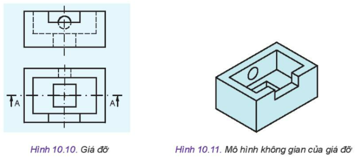 Công nghệ 10 Bài 10: Hình cắt và mặt cắt | Kết nối tri thức (ảnh 3)