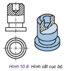 Công nghệ 10 Bài 10: Hình cắt và mặt cắt | Kết nối tri thức (ảnh 5)