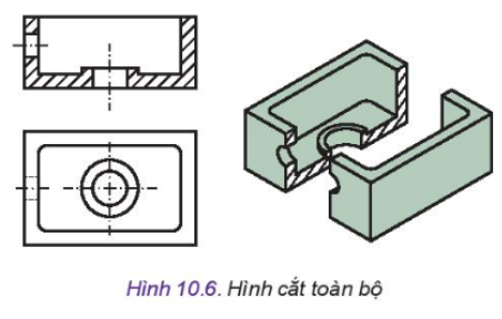 Công nghệ 10 Bài 10: Hình cắt và mặt cắt | Kết nối tri thức (ảnh 7)