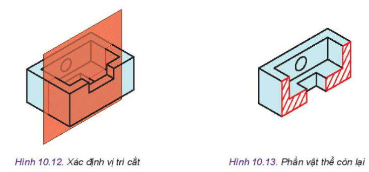 Công nghệ 10 Bài 10: Hình cắt và mặt cắt | Kết nối tri thức (ảnh 2)