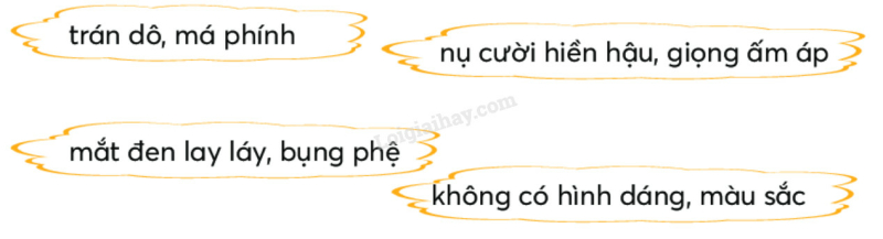 Ôn tập 4 trang 79 Tiếng Việt lớp 2 Tập 1 (ảnh 1)