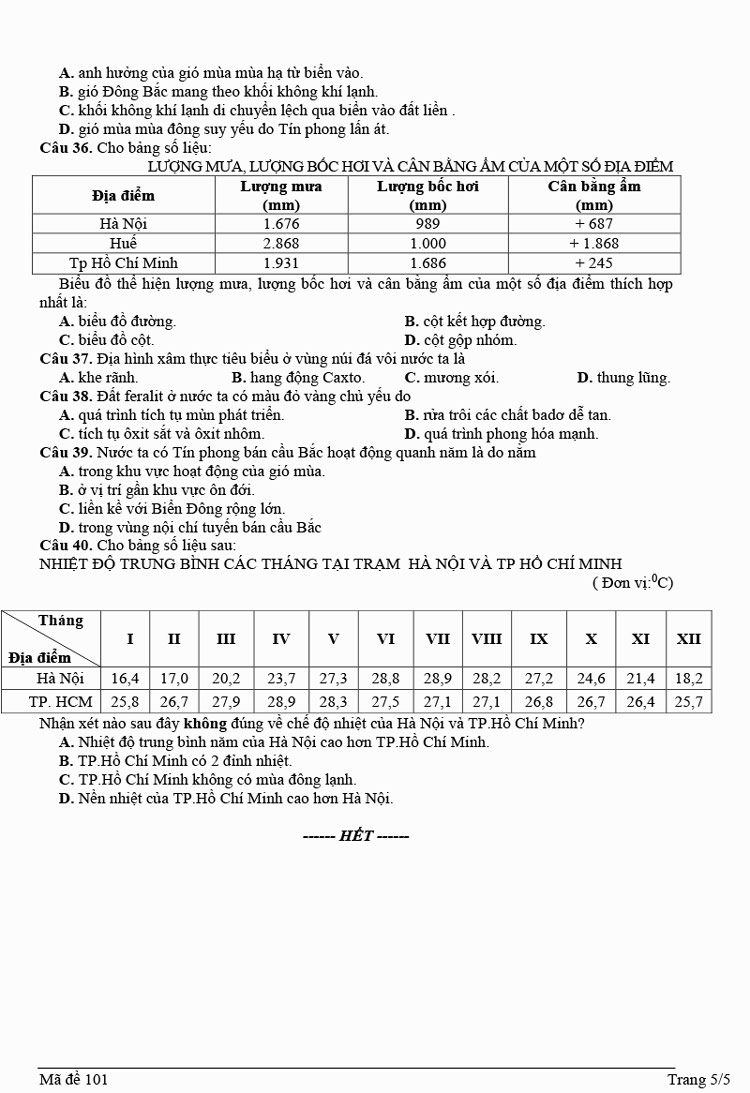 Đề thi thử THPT Quốc gia môn Địa lí năm 2023 Trường THPT Hàm Long (Bắc Ninh) (Có đáp án) (ảnh 4)