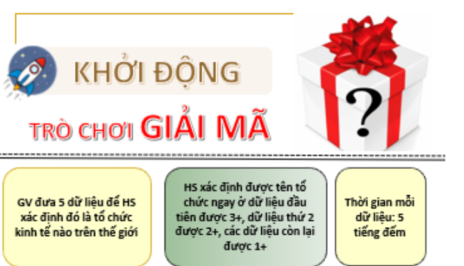 Giáo án PPT Địa lí 11 (Chân trời sáng tạo) (ảnh 1)