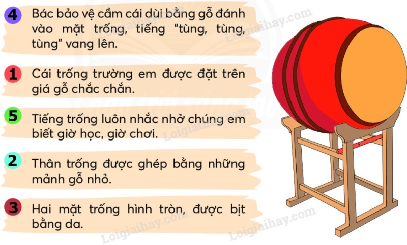 Luyện tập giới thiệu đồ vật quen thuộc (tiếp theo) trang 104, 105 Tiếng Việt lớp 2 - Chân trời sáng tạo (ảnh 2)