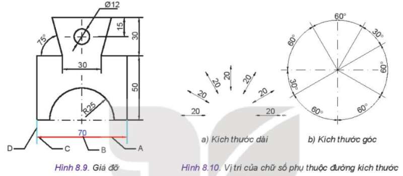 Công nghệ 10 Bài 8: Bản vẽ kĩ thuật và tiêu chuẩn trình bày bản vẽ kĩ thuật | Kết nối tri thức (ảnh 8)