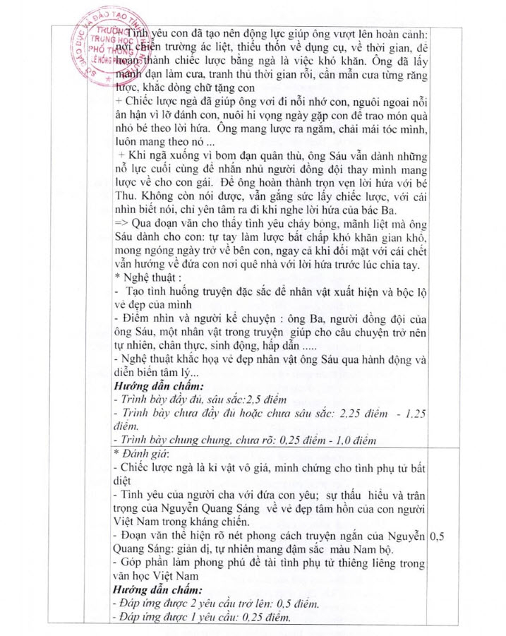 Đề thi thử vào 10 môn Ngữ văn năm 2023 trường THPT Lê Hồng Phong (Thái Nguyên)(có đáp án) (ảnh 6)