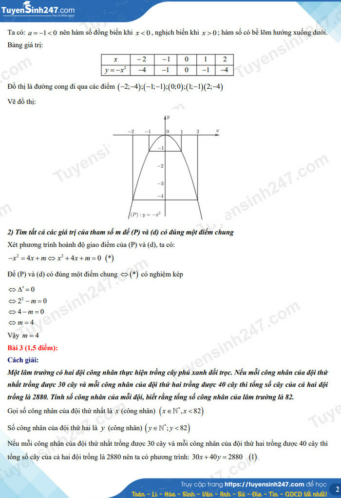 Bộ đề thi vào 10 môn Toán năm 2023 (ảnh 11)