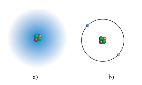 15 câu trắc nghiệm Mô hình nguyên tử và orbital nguyên tử Cánh diều (có đáp án 2023) CHỌN LỌC (ảnh 1)
