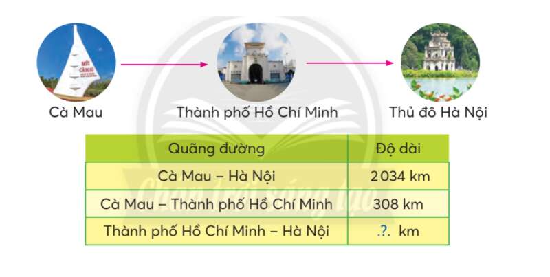 Toán lớp 3 trang 61 Luyện tập | Chân trời sáng tạo (ảnh 3)