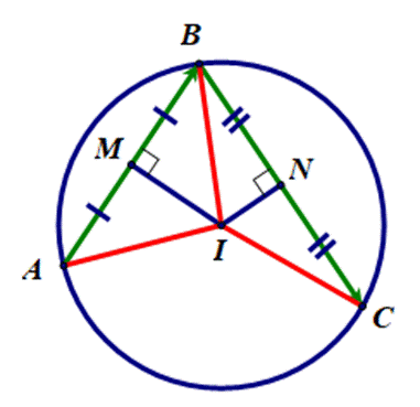 15 câu trắc nghiệm Đường tròn trong mặt phẳng tọa độ (có đáp án) (ảnh 8)