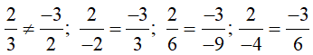 20 câu trắc nghiệm Phương trình đường thẳng (có đáp án) (ảnh 13)