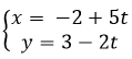 20 câu trắc nghiệm Phương trình đường thẳng (có đáp án) (ảnh 16)