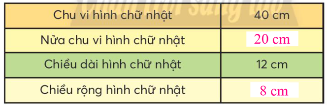 Toán lớp 3 trang 41 Luyện tập | Chân trời sáng tạo (ảnh 4)