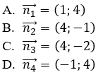20 câu trắc nghiệm Phương trình đường thẳng (có đáp án) (ảnh 19)