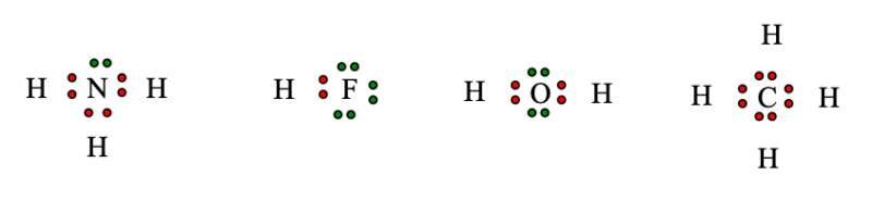 15 câu trắc nghiệm Liên kết hydrogen và tương tác van der waals (có đáp án) (ảnh 2)