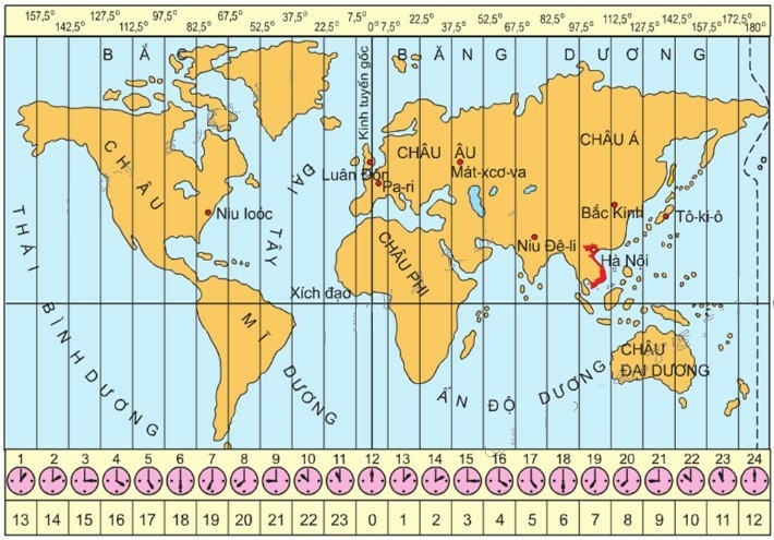 15 câu trắc nghiệm Địa lí 10 Kết nối tri thức Bài 5 (có đáp án 2023): Hệ quả địa lí các chuyển động của Trái Đất (ảnh 2)