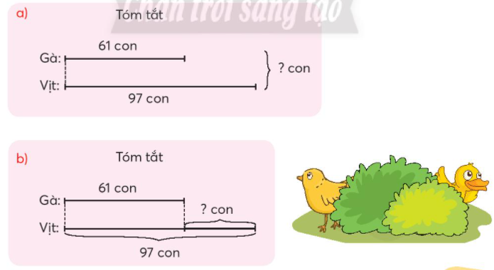 Toán lớp 3 trang 19, 20 | Chân trời sáng tạo  (ảnh 3)