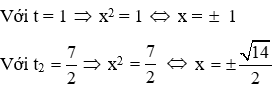 20 câu trắc nghiệm Phương trình quy về phương trình bậc hai (có đáp án) (ảnh 3)