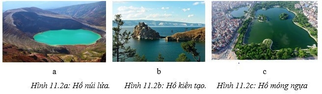 24 câu trắc nghiệm Địa lí 10 Kết nối tri thức Bài 11 (có đáp án 2023): Thủy quyển, nước trên lục địa (ảnh 2)
