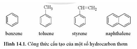 Giáo án Hóa học 11 (Cánh diều 2024) Bài 14: Arene (hydrocarbon thơm) (ảnh 1)