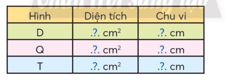 Toán lớp 3 trang 71 Luyện tập | Chân trời sáng tạo (ảnh 2)