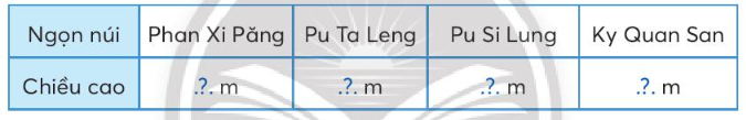 Toán lớp 3 trang 44 Luyện tập | Chân trời sáng tạo (ảnh 2)