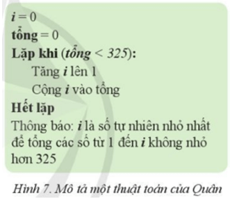 Theo một mẫu mô tả cấu trúc lặp đã học ở lớp 6, bạn Quân mô tả một thuật toán (ảnh 1)