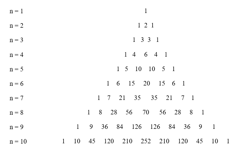 14 câu trắc nghiệm Nhị thức Newton Kết nối tri thức (có đáp án 2023) CHỌN LỌC (ảnh 4)
