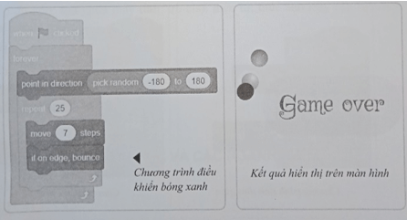 Trò chơi bắt bóng xanh Hãy dùng Scratch tạo trò chơi như mô tả dưới đây (ảnh 2)