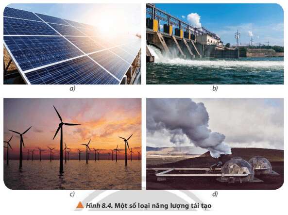 Chuyên đề Vật lí 10 Bài 8 (Chân trời sáng tạo): Năng lượng hóa thạch và năng lượng tái tạo (ảnh 3)