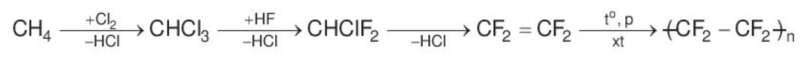 15 câu trắc nghiệm Hydrogen halide. Muối halide Kết nối tri thức (có đáp án 2023) CHỌN LỌC (ảnh 5)