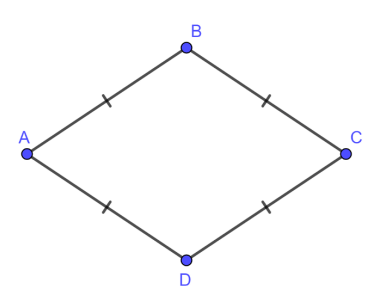 Lý thuyết Hình thoi và hình vuông (Kết nối tri thức) Toán 8 (ảnh 1)