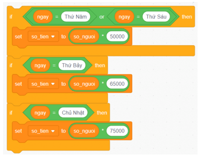 Em hãy sử dụng biểu thức logic viết các câu lệnh rẽ nhánh dạng thiếu hoặc dạng đủ (ảnh 1)