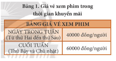 Hãy tìm hiểu chương trình ở Hình 1 và cho biết nếu gia đình em đi xem phim (ảnh 2)