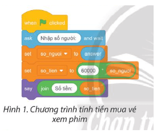 Hãy tìm hiểu chương trình ở Hình 1 và cho biết nếu gia đình em đi xem phim (ảnh 1)