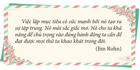 Em hãy đọc nhận định sau để xây dựng bản thuyết trình về vai trò của việc xác định mục tiêu cá nhân (ảnh 1)