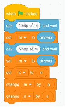 Tạo chương trình Scratch để nhập hai số m, n từ bàn phím, thực hiện hoán đổi giá trị (ảnh 2)