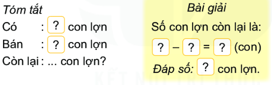 Toán lớp 2 trang 36 Hoạt động 2 | Kết nối tri thức (ảnh 1)